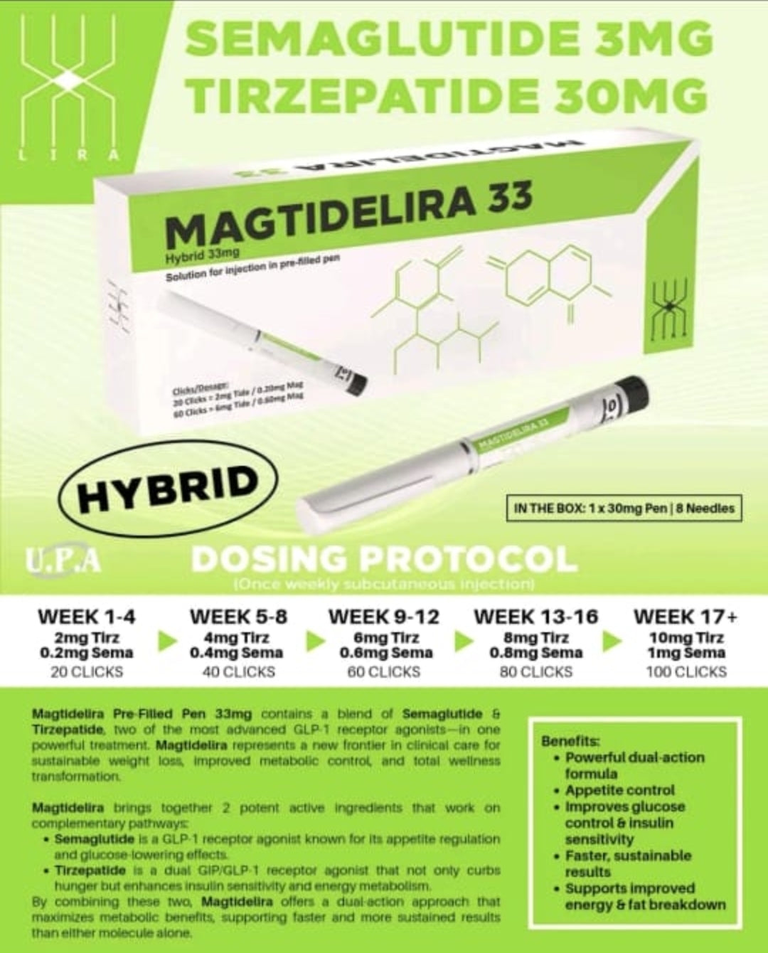 Magtidelira 33Mg