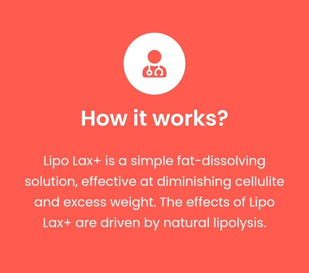 Lipolax (Lipolysis)
