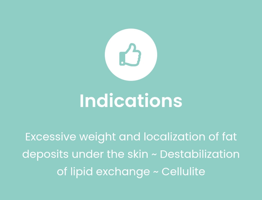 Lipolax (Lipolysis)
