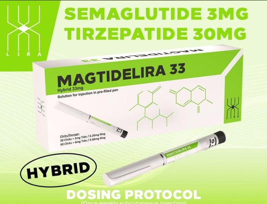 Magtidelira 33Mg